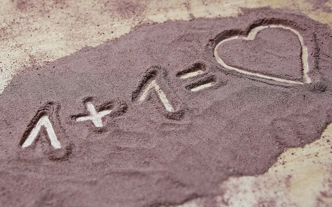 Combinação do seu nome e data de aniversário revela problemas no amor Combinação do seu nome e data de aniversário revela problemas no amor