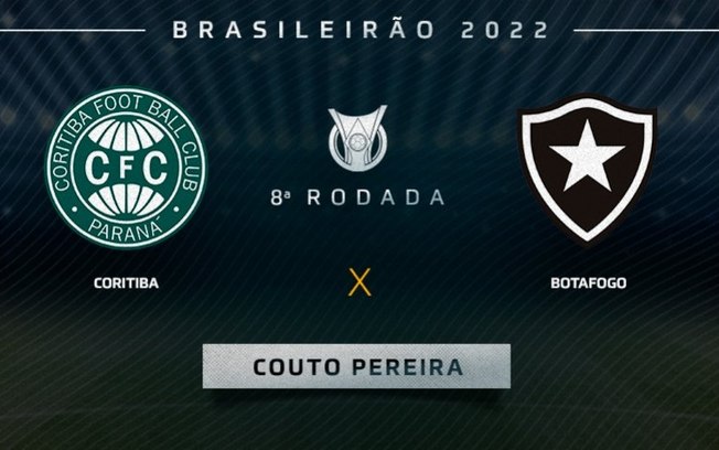 Coritiba x Botafogo: prováveis times, desfalques e onde assistir