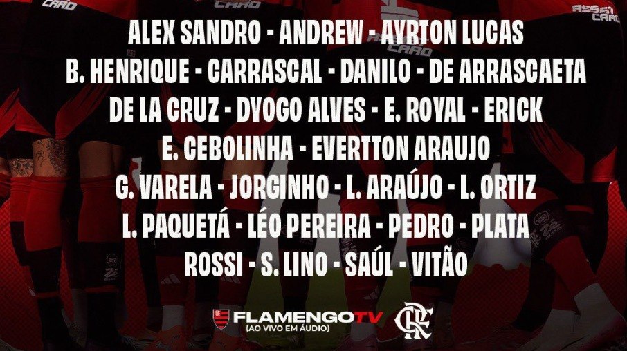 Lista de relacionados do Flamengo para enfrentar o Flamengo