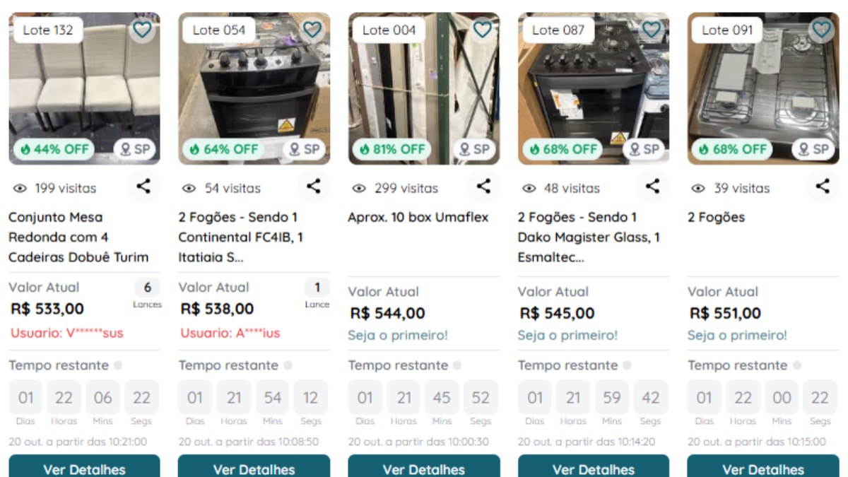 Produtos à venda no Leilão das Casas Bahia em Jundiaí, no interior de São Paulo.