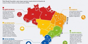 El Niño vira "super" 4 meses antes do esperado; entenda