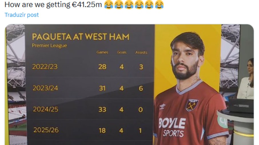 Torcida do West Ham ironiza acordo entre Flamengo e Paquetá