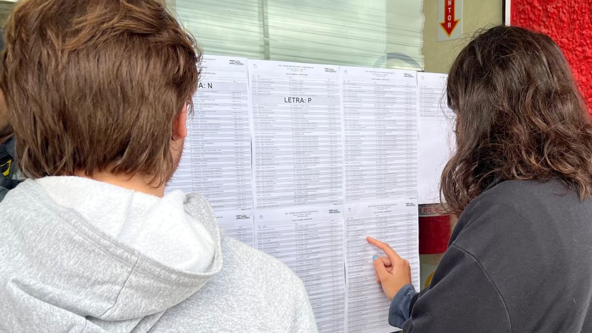 SC: resultado do concurso da Educação sai em um mês