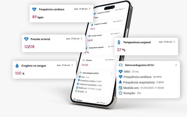 Expansão da i4H Saúde busca acelerar transformação digital