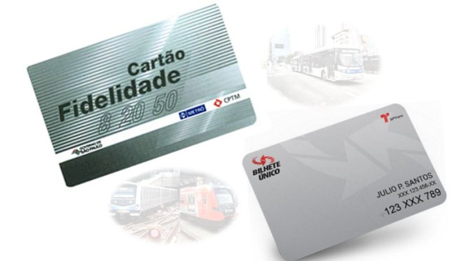 Cartão Fidelidade Cartão Fidelidade