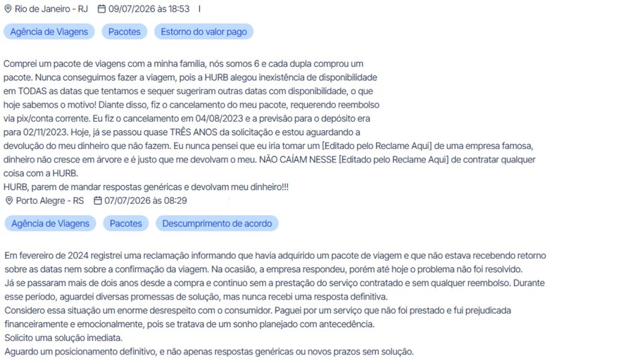 Os consumidores são de diversos municípios brasileiros
