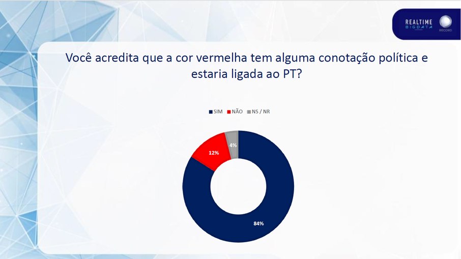 Realtime Bigdata Realtime Bigdata