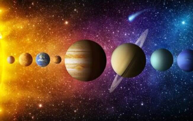 Descubra o planeta regente do seu signo e suas influências Descubra o planeta regente do seu signo e suas influências