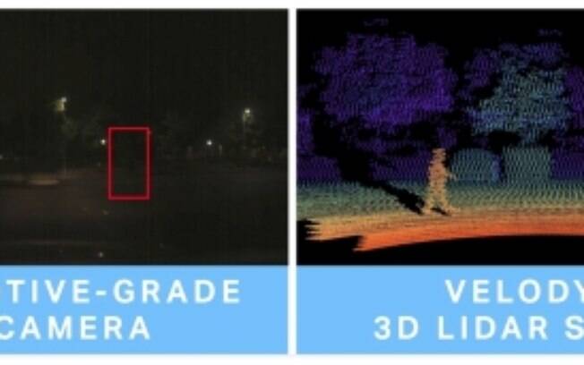 Velodyne Lidar reivindica ações para melhorar a segurança dos pedestres