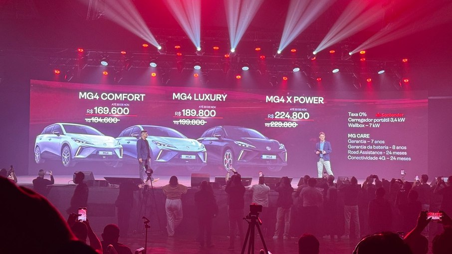 Apresentação da MG no Salão do Automóvel