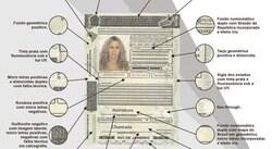 Nova CNH que entra em vigor em 2017; veja detalhes da mudança