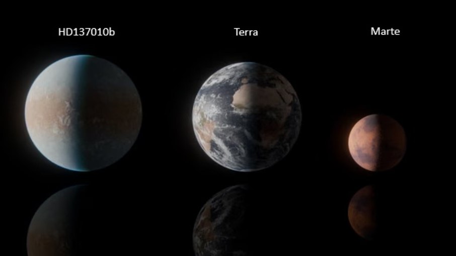 Novo planeta do tamanho da Terra intriga astr&ocirc;nomos