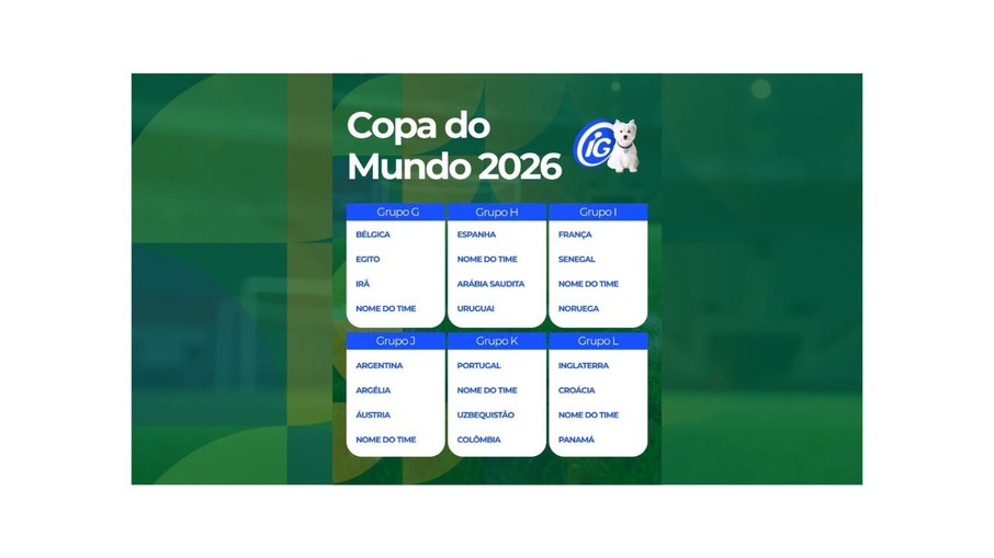 Grupo da morte, França caiu em chave com adversários difíceis 