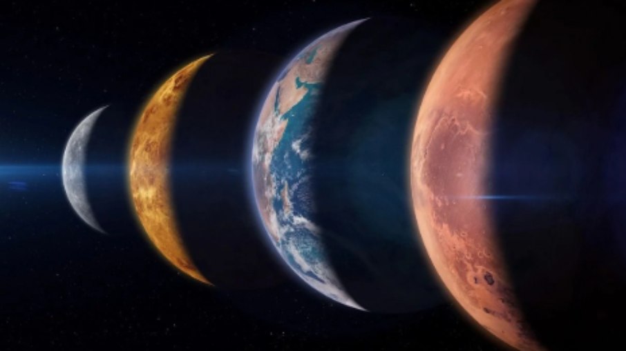 Alinhamento planetário Alinhamento planetário
