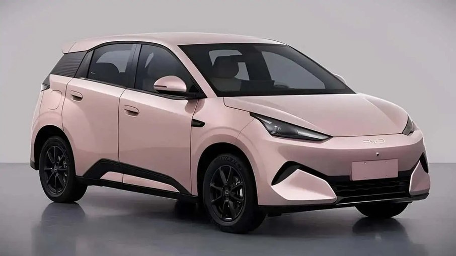 BYD Dolphin Mini