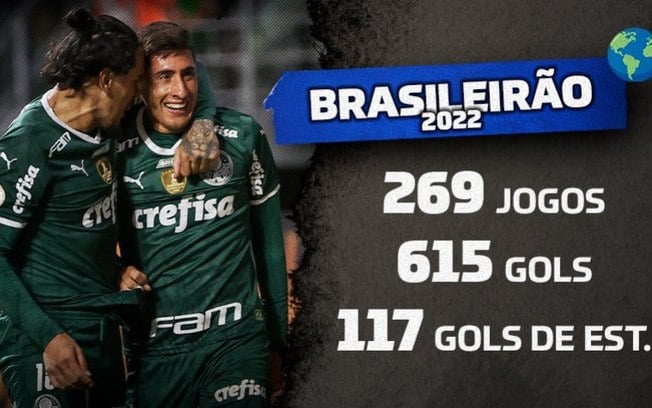 Brasileirão já tem sua segunda maior marca de gols estrangeiros na história