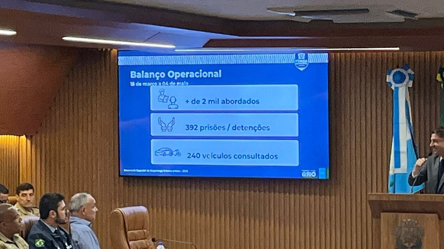 Balanço Operacional apresentado para a imprensa, com a presença do iG Balanço Operacional apresentado para a imprensa, com a presença do iG