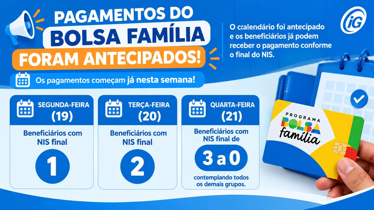 Governo antecipa pagamento do Bolsa Família, e famílias recebem reajuste antes do segundo turno