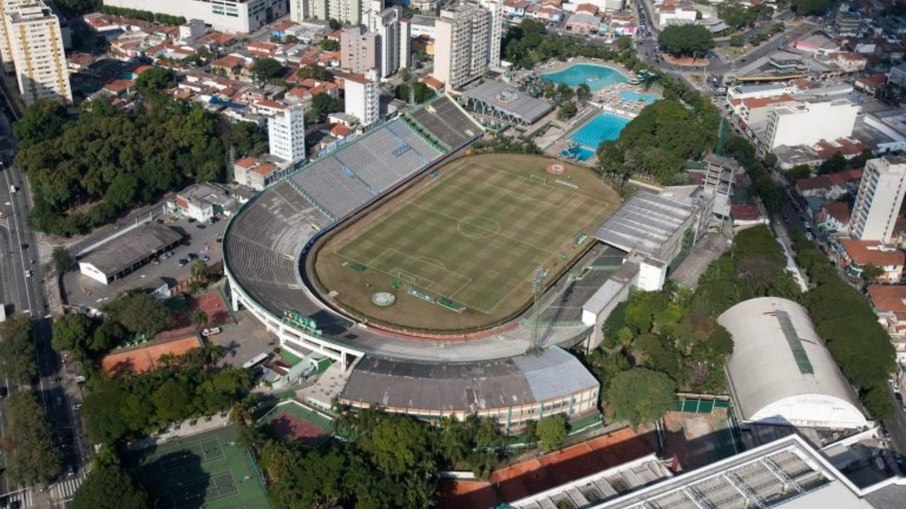 Parque Antártica/Palestra Itália