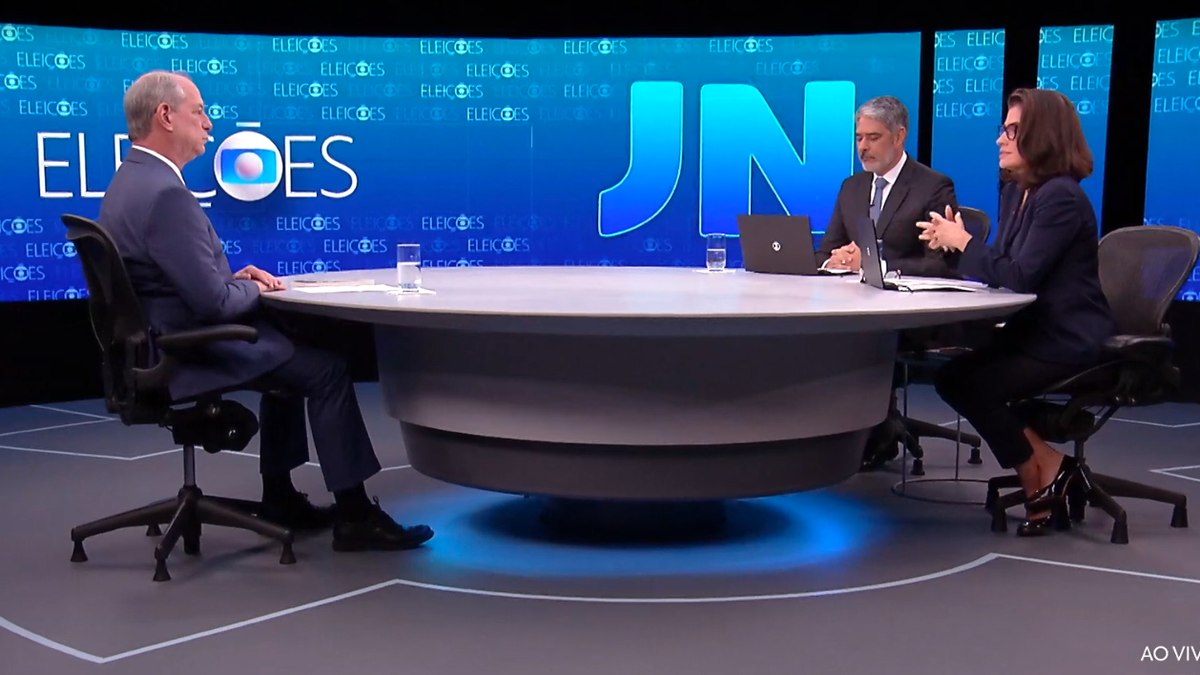 Ciro Gomes (PDT) no Jornal Nacional