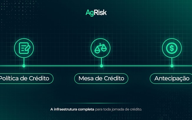 Com inadimplência recorde no crédito rural, empresas do agro passam a contratar análise e cobrança como serviço