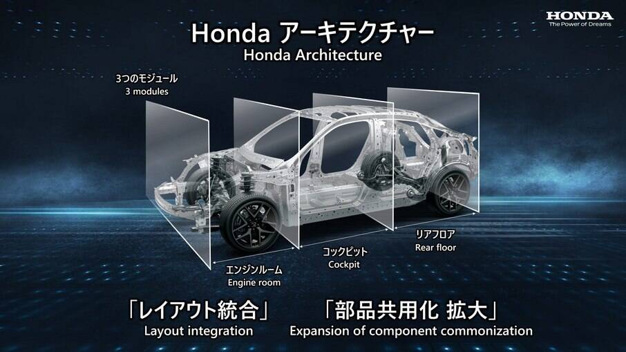 Honda mostra o esqueleto de um dos novos carros elétricos que a marca vai lançar