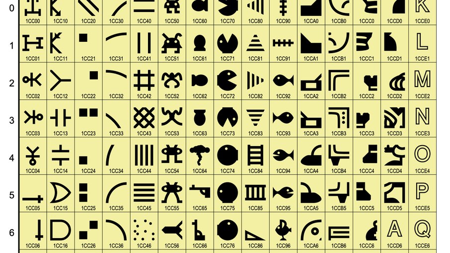 Os novos alfabetos incluídos têm runas usadas da África, Índia, Nepal, Japão, Albânia e Egito.