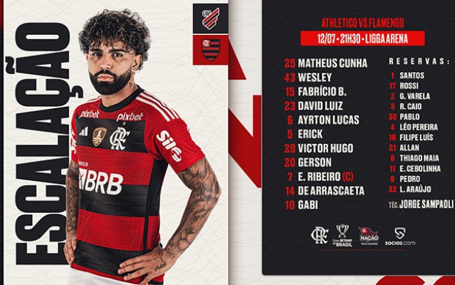 Flamengo escalado para enfrentar o Athletico! Confira!