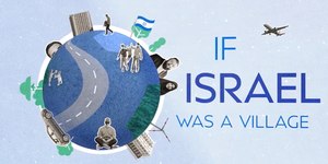 Se Israel tivesse 100 habitantes...