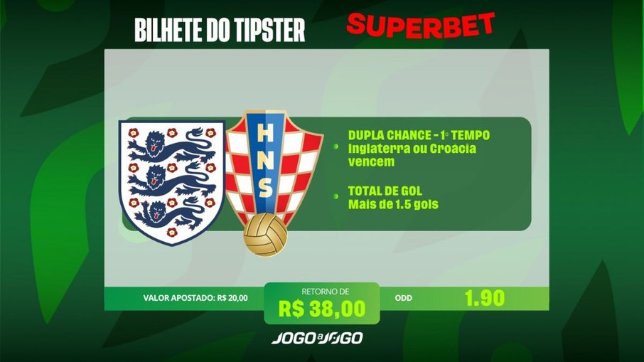 Dica de aposta combinada para Inglaterra x Croácia