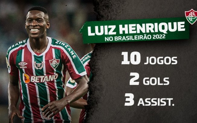 Luiz Henrique vira um dos líderes de assistências do Brasileirão