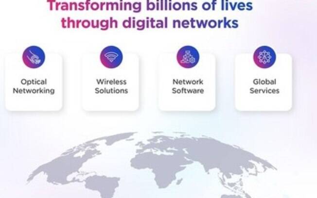 STL está pronta para crescer, declara vitórias sólidas em novos mercados e acelera investimentos em 5G