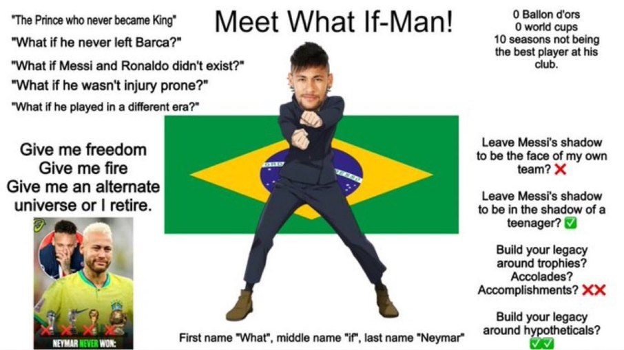 Meme gringo sobre o Neymar hipotético