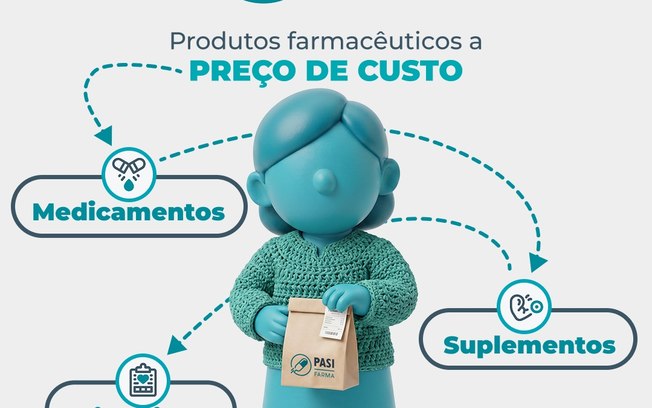 PASI Farma dá acesso a produtos de farmácia a preço de custo
