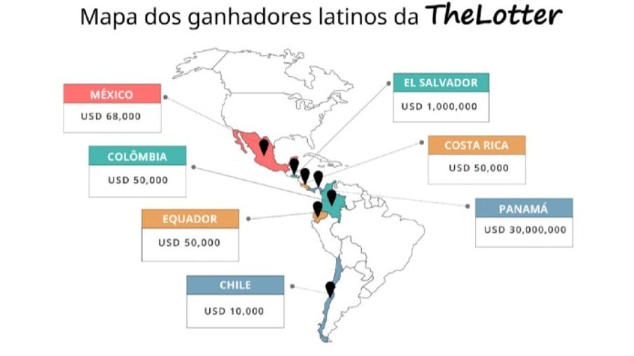 Mapa dos ganhadores latinos da TheLotter