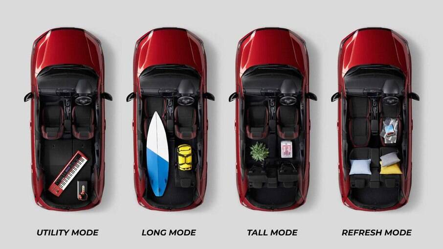 Honda City hatch terá o mesmo sistema de configuração dos bancos do Fit, o que dá mais versatilidade ao carro