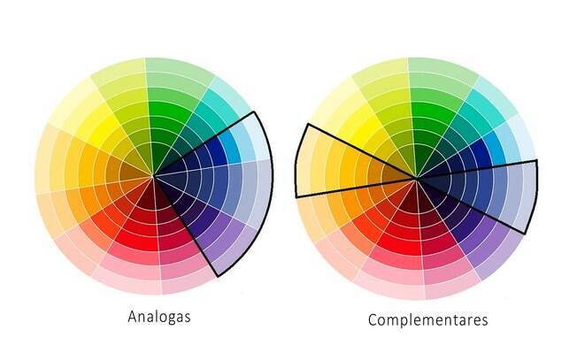 A produção color blocking fica mais fácil de ser executada com o círculo cromático.