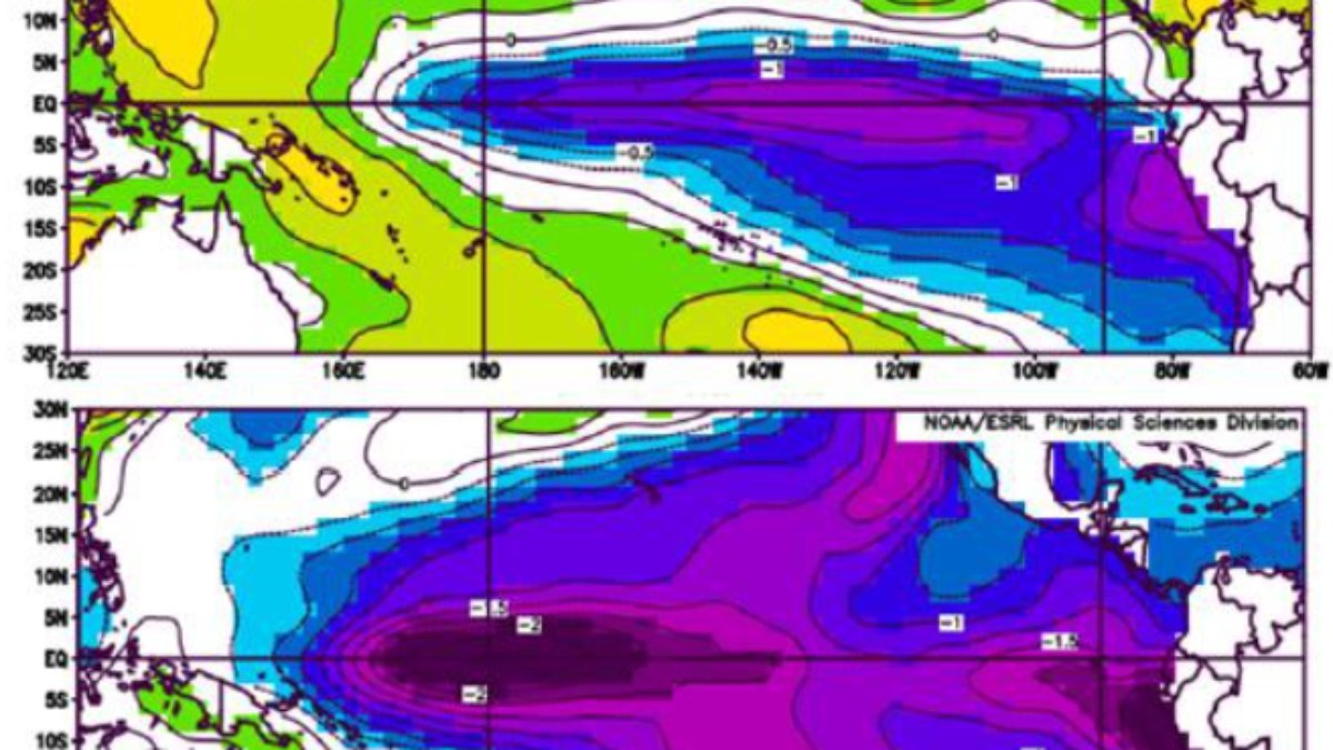 Fenômeno La Niña Fenômeno La Niña