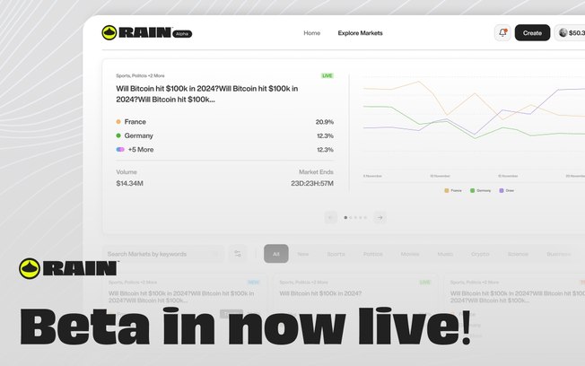 Rain Trade adota modelo descentralizado em mercados preditivos