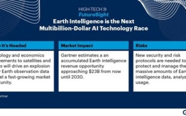 Gartner afirma que Earth Intelligence representa uma nova oportunidade de crescimento de receita de US$ 20 bilhões para fornecedores de tecnologia e serviços até 2030 Gartner afirma que Earth Intelligence representa uma nova oportunidade de crescimento de receita de US$ 20 bilhões para fornecedores de tecnologia e serviços até 2030
