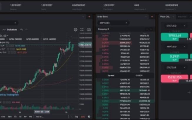 A B2Broker acaba de lançar a B2Margin, uma plataforma white label de operação de margens de câmbio