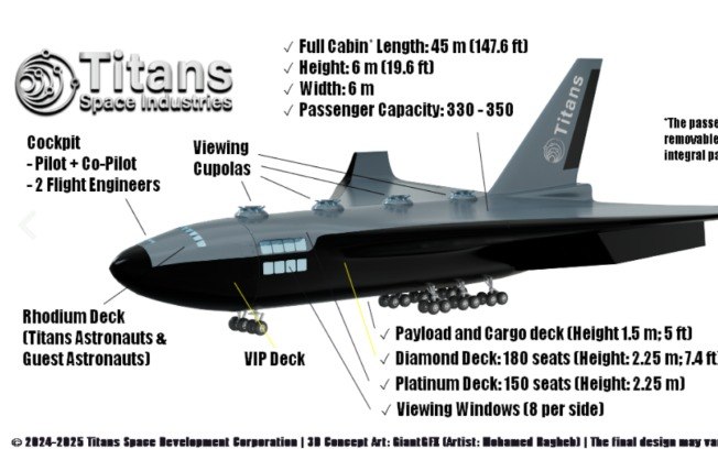 concepção artística da espaçonave da Titans Space Industries, que promete levar até 350 passageiros ao espaço em um só voo concepção artística da espaçonave da Titans Space Industries, que promete levar até 350 passageiros ao espaço em um só voo