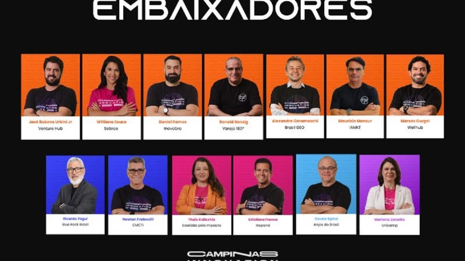 CYW 2026 divulga lista de embaixadores
