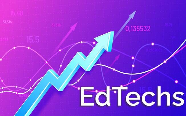 Número de edtechs cresce 26% no Brasil durante a pandemia