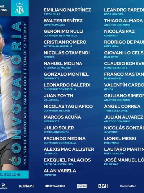 Flaco aparece na pré-lista da Argentina para as eliminatórias da Copa