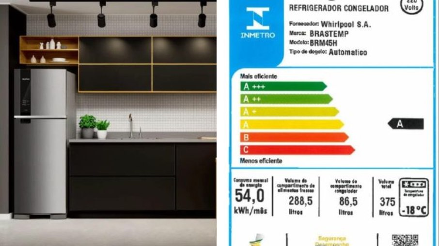 Trocar geladeira pode ajudar na economia do consumo de energia