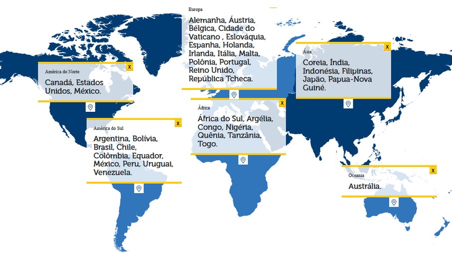 Todos os membros da Ordem constituem um único Instituto religioso Todos os membros da Ordem constituem um único Instituto religioso