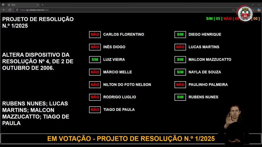 Retorno das sessão para 18 hora é reprovado