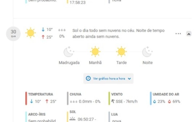 Frente fria traz chuva e queda nas temperaturas na região de Rio Preto Frente fria traz chuva e queda nas temperaturas na região de Rio Preto
