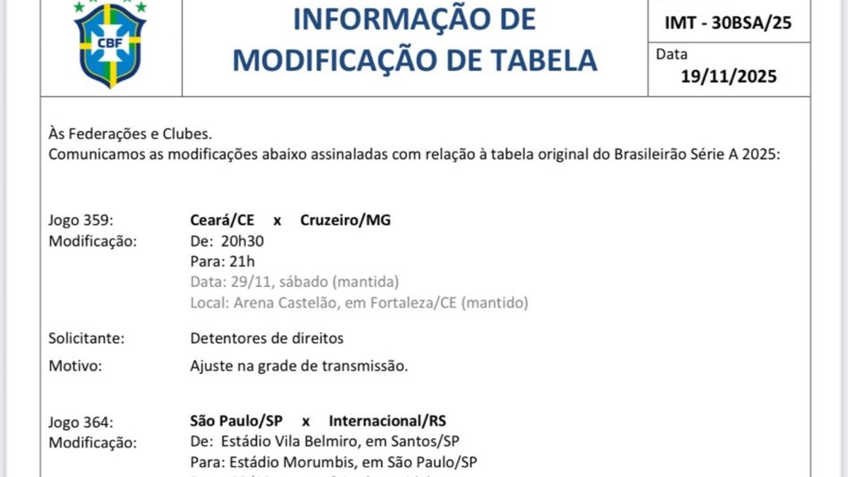 A CBF divulgou uma atualização na tabela informando a mudança no dia 19 de novembro